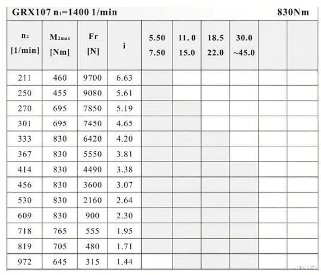 RX107減速機(jī)配置圖.png