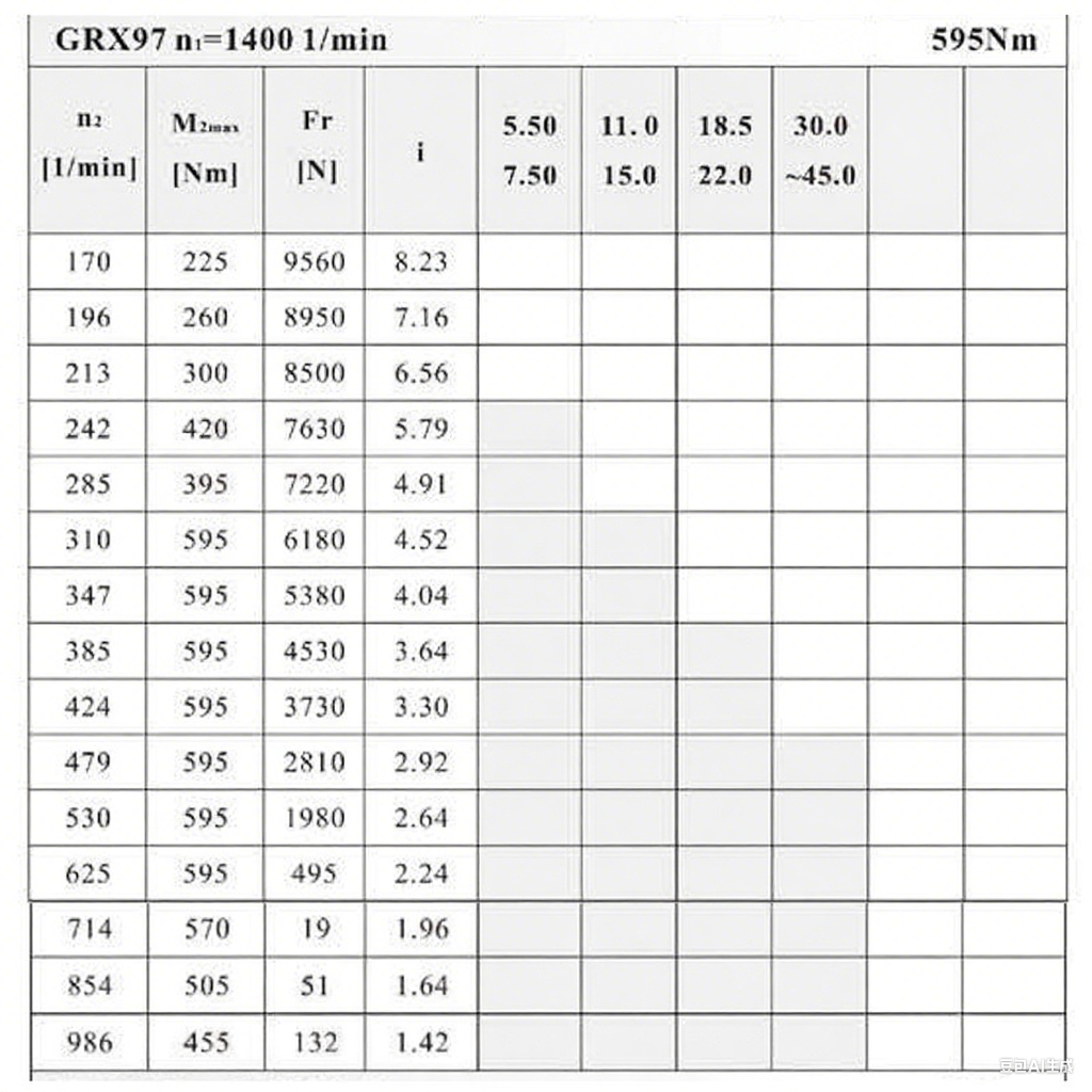 RX97減速機(jī)配置圖.png