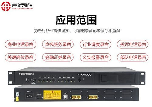 上海電話錄音系統(tǒng)的專(zhuān)業(yè)制作與應(yīng)用