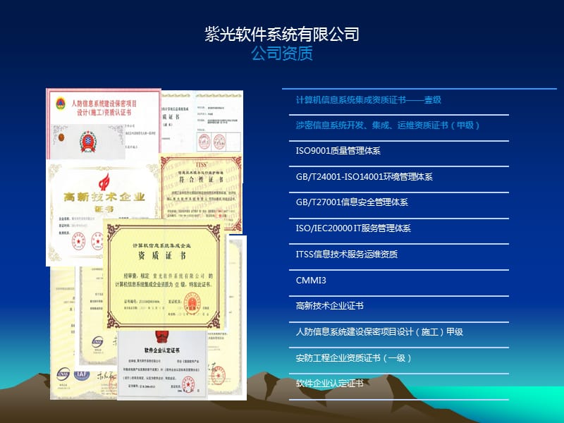 紫光電子檔案管理系統(tǒng)(互聯(lián)網(wǎng)版) 計算機信息系統(tǒng)集成新標(biāo)桿