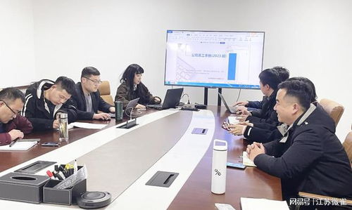 江蘇微雀全面開啟2023年企業內訓提升計劃 職為你來，技贏未來