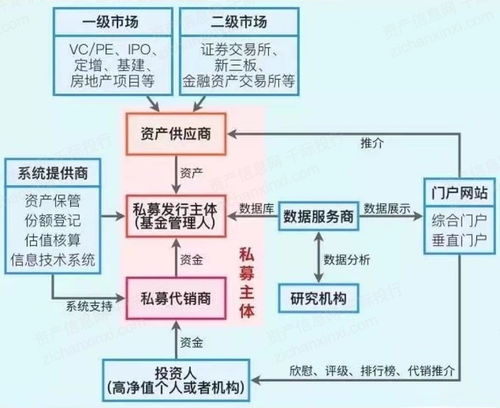 2022年私募基金行業(yè)研究報告 計算機與數(shù)碼庫管理的創(chuàng)新與挑戰(zhàn)