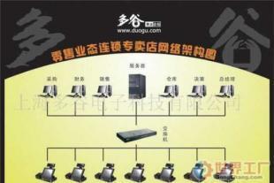 批發(fā)零售軟件與零售業(yè)管理軟件在現(xiàn)代數(shù)碼與電腦行業(yè)中的應用